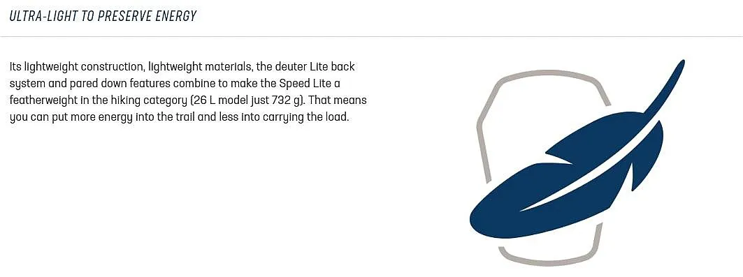 MOCHILA DEUTER SPEED LITE 21  SHALE/GRAPHITE